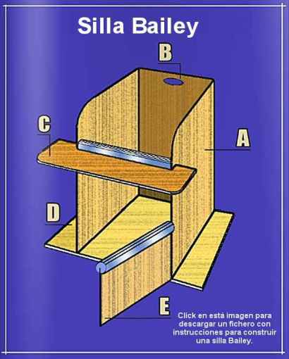 Instrucciones silla Bailey